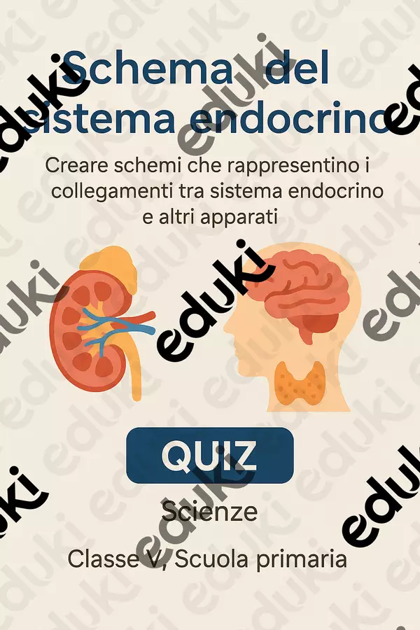Creare schemi che rappresentino i collegamenti tra sistema endocrino e altri apparati. Quiz - Creare schemi che rappresentino i collegamenti tra sistema endocrino e altri apparati. - Scienza Magica - Pagina di copertina