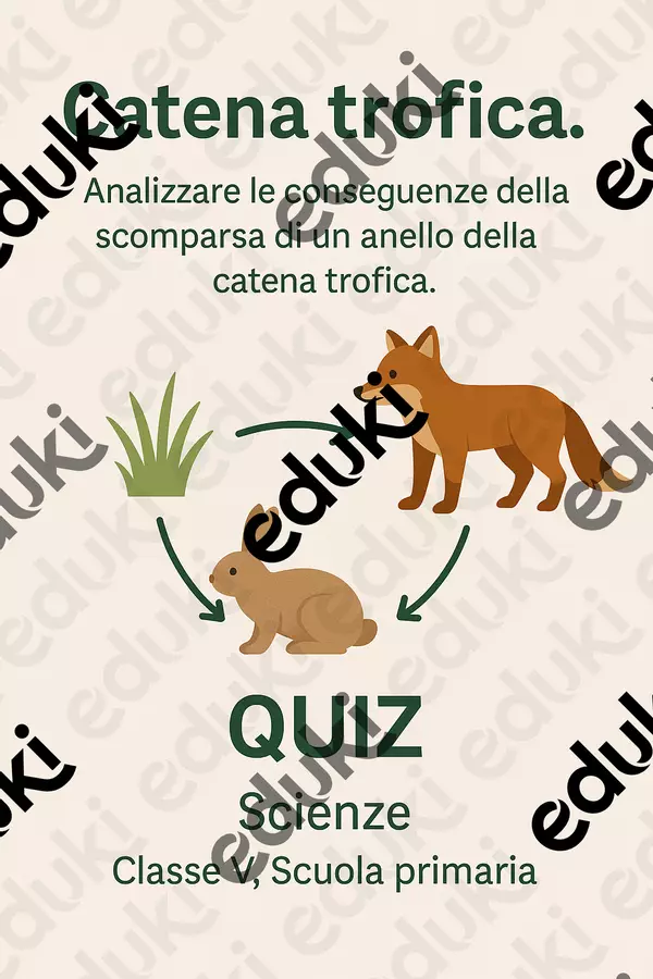 Analizzare le conseguenze della scomparsa di un anello della catena trofica. Quiz - Analizzare le conseguenze della scomparsa di un anello della catena trofica. - Scienza Magica - Pagina di copertina