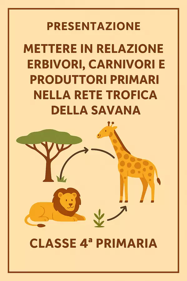 P. relazione erbivori, carnivori, produttori primari savana Presentazioni / Lavagne - P. relazione erbivori, carnivori, produttori primari savana - Maestra Geo Giulia - Pagina di copertina