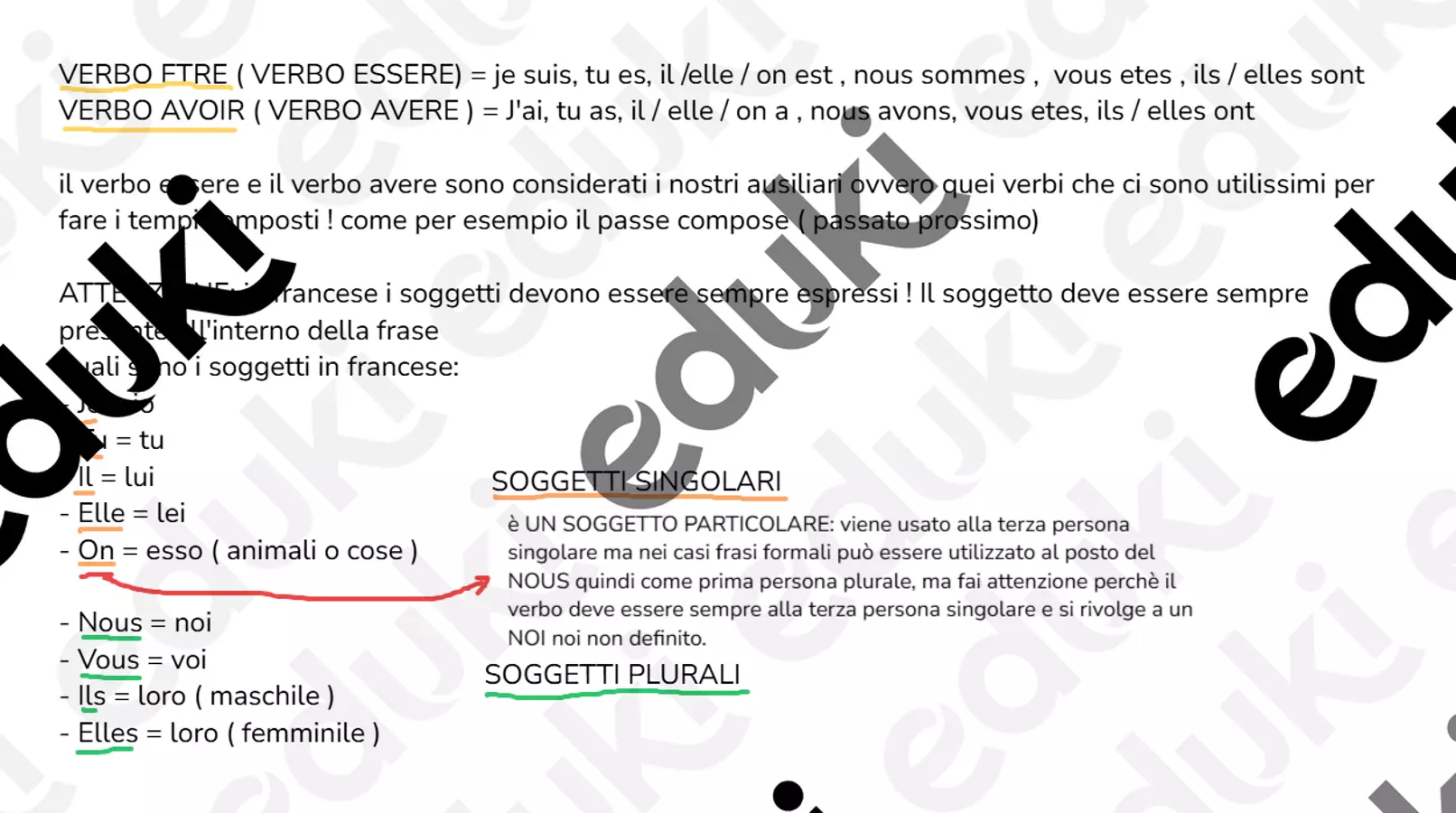 AVOIR e ETRE - I VERBI AUSILIARI IN FRANCESE Esercizi - AVOIR e ETRE - I VERBI AUSILIARI IN FRANCESE - Tutor_Eleonora - Pagina di copertina