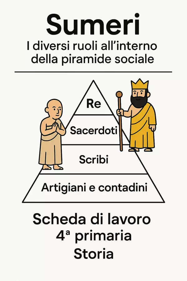 I diversi ruoli all’interno della piramide sociale sumera Esercizi - I diversi ruoli all’interno della piramide sociale sumera - La Macchina del Sapere - Pagina di copertina
