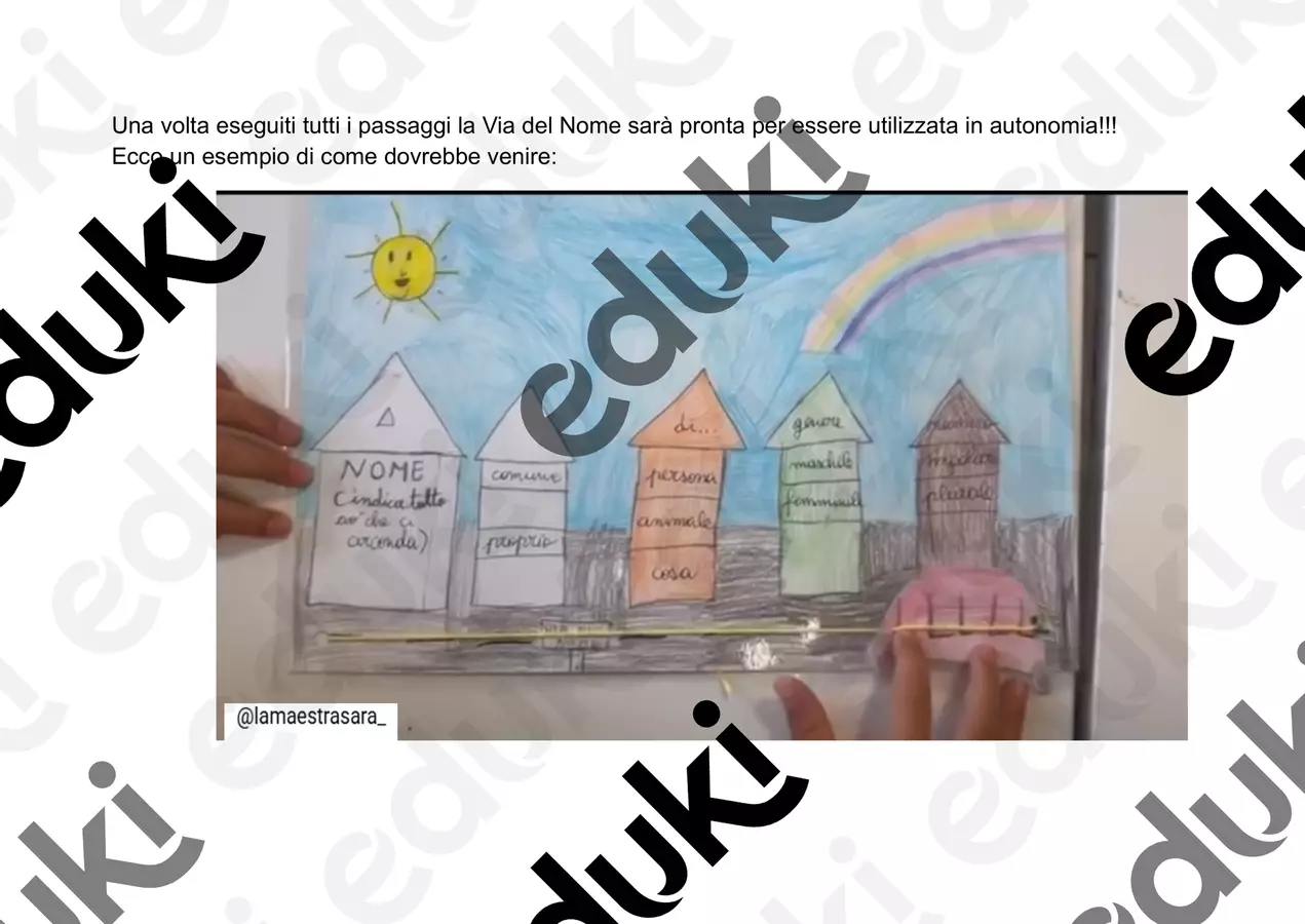 La via del Nome (analisi grammaticale) Materiale di supporto/inclusione - La via del Nome (analisi grammaticale) - lamaestrasara_ - Pagina di copertina