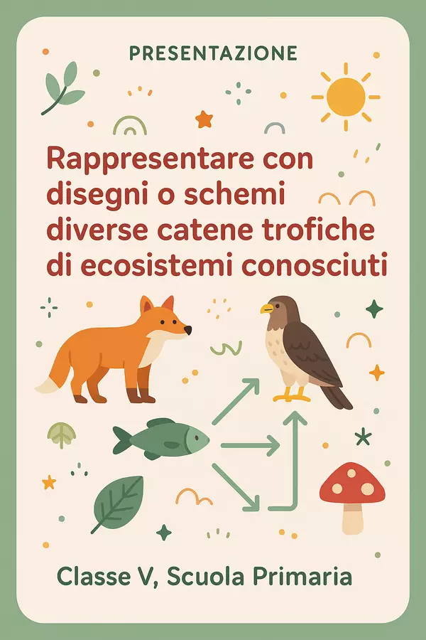 Rappresentare con disegni o schemi diverse catene trofiche di ecosistemi conosciuti Presentazioni / Lavagne - Rappresentare con disegni o schemi diverse catene trofiche di ecosistemi conosciuti - Scienza Magica - Pagina di copertina