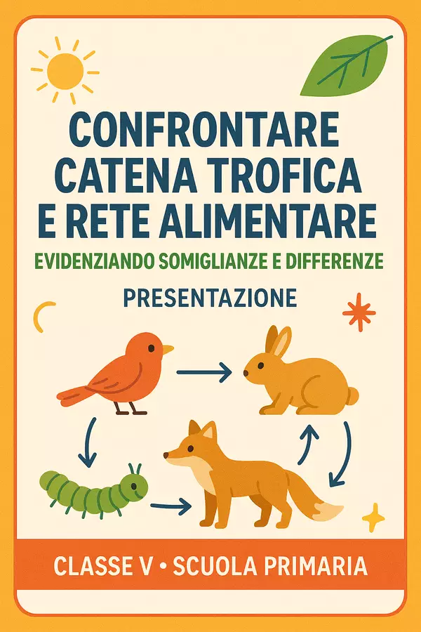 Confrontare catena trofica e rete alimentare, evidenziando somiglianze e differenze Presentazioni / Lavagne - Confrontare catena trofica e rete alimentare, evidenziando somiglianze e differenze - Scienza Magica - Pagina di copertina