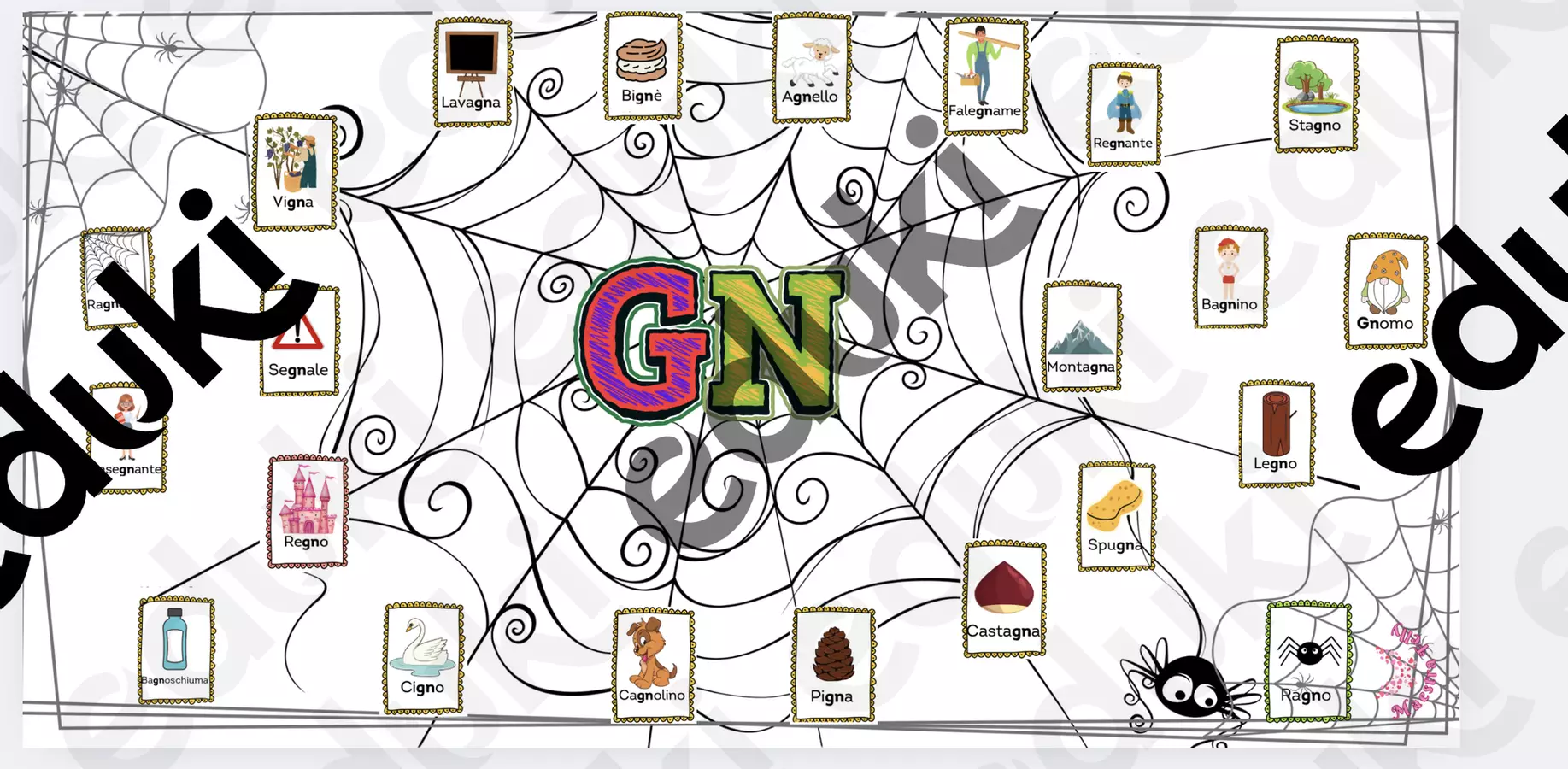 POSTER RAGNATELA USO DI GN Materiale di supporto/inclusione - POSTER RAGNATELA USO DI GN - Maestra Felly - Pagina di copertina