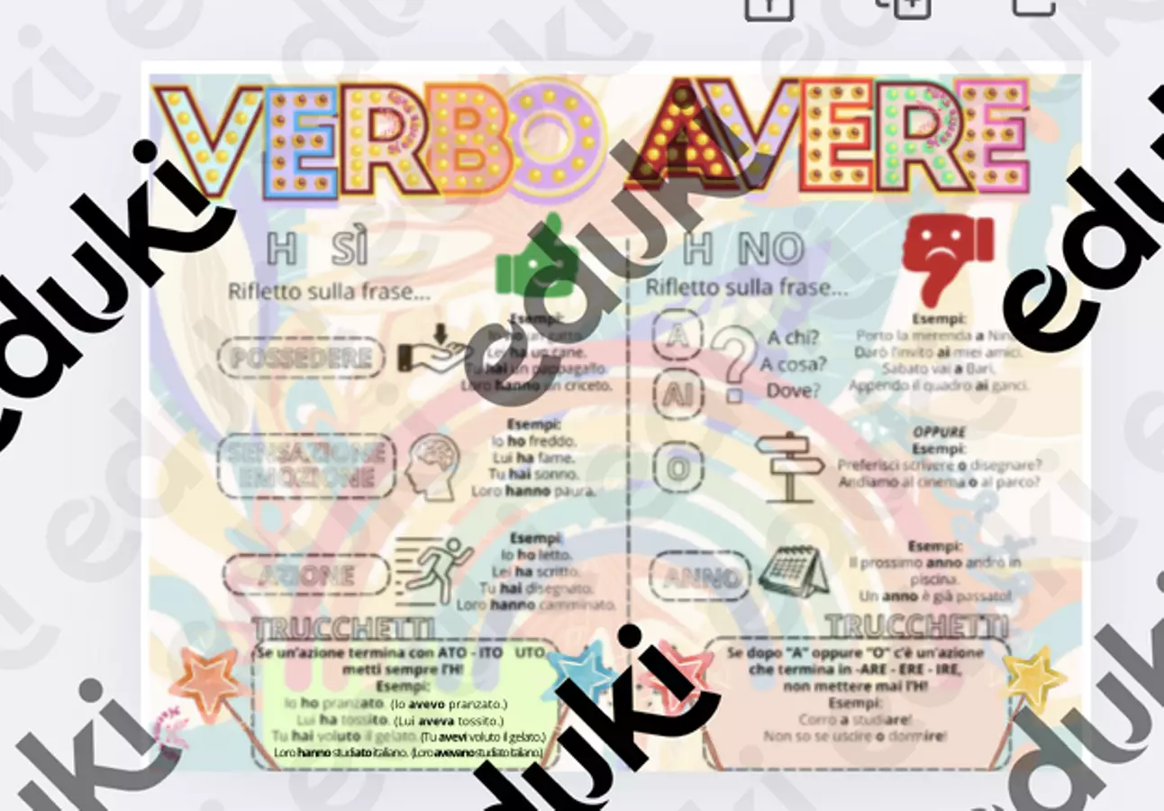 POSTER VERBO AVERE: METTERE L'H Sì O NO? Materiale di supporto/inclusione - POSTER VERBO AVERE: METTERE L'H Sì O NO? - Maestra Felly - Pagina di copertina