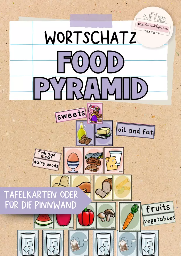 Food | Food Pyramid | Healthy and Unhealthy (Materiale per la lavagna sul cibo sano e non) Poster - Food | Food Pyramid | Healthy and Unhealthy (Materiale per la lavagna sul cibo sano e non) - ms.doubtfire - Pagina di copertina