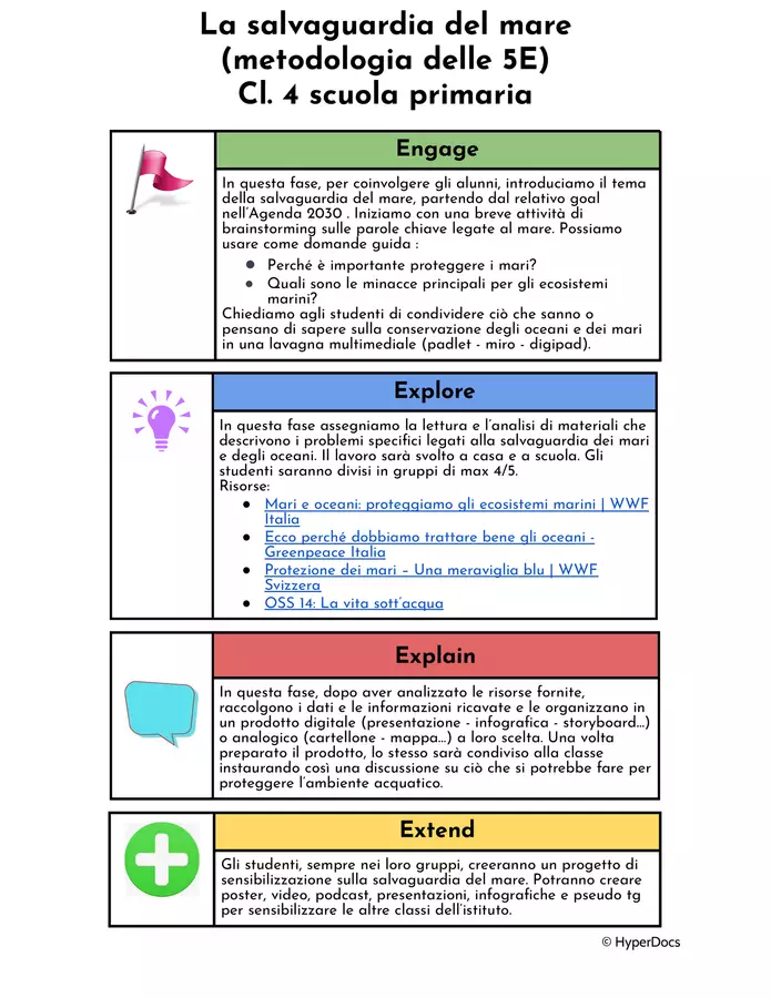 La salvaguardia del mare - metodologia 5E Programmi scolastici / Materiali per docenti - La salvaguardia del mare - metodologia 5E - maestra norma - Pagina di copertina