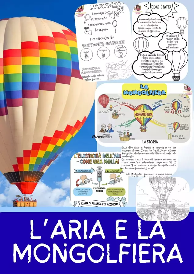 L’aria e la mongolfiera Materiale di supporto/inclusione - L’aria e la mongolfiera - Un Mondo di Mappe con Maestra Marzia - Pagina di copertina