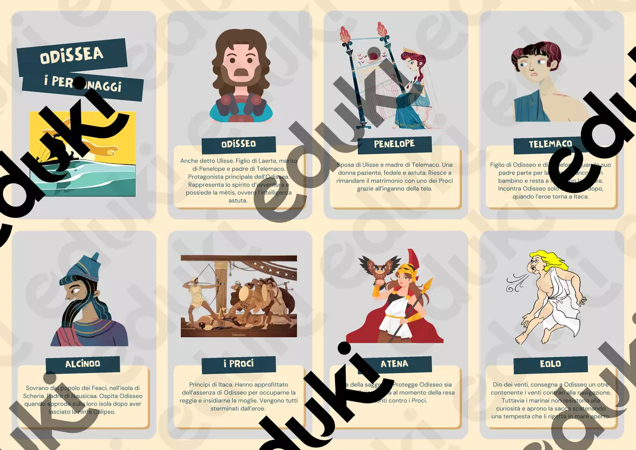 Flashcards: i personaggi dell'odissea Flashcard - Flashcards: i personaggi dell'odissea - ⚡Aula errante ⚡ - Pagina di copertina