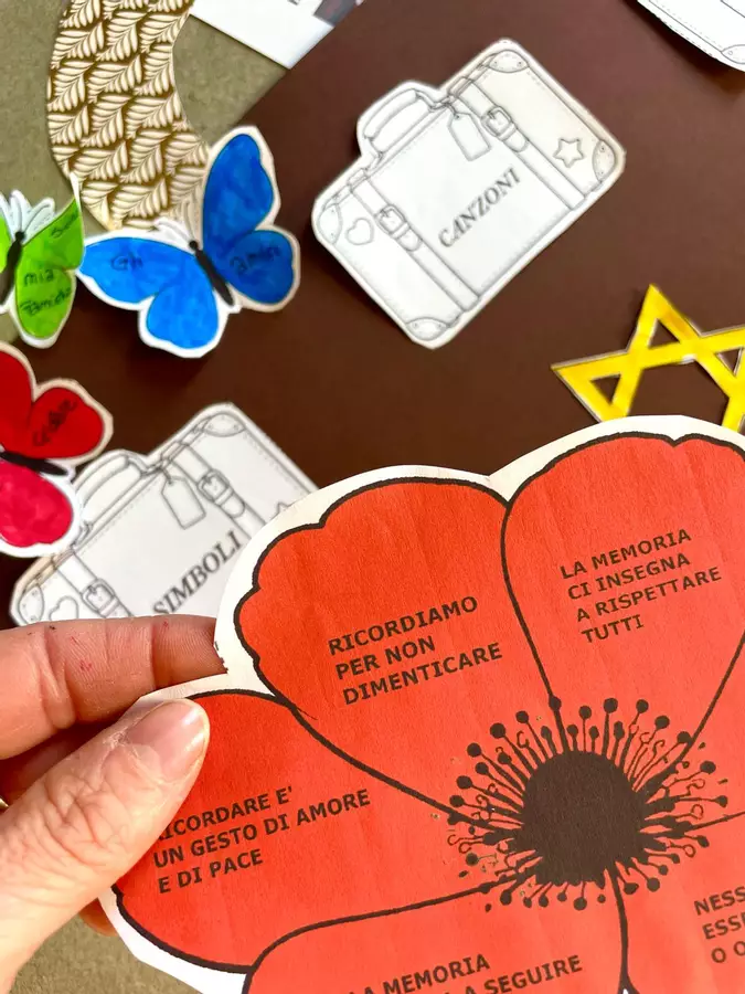 Ricordare per non dimenrticare: Giornata della memoria. Materiale interattivo - Ricordare per non dimenrticare: Giornata della memoria. - tra albi e matite - Pagina di copertina