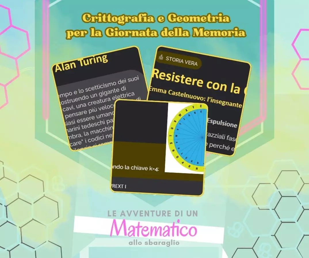 Crittografia e Geometria per la Giornata della Memoria Materiale di supporto/inclusione - Crittografia e Geometria per la Giornata della Memoria - Le Avventure di un Matematico allo Sbaraglio - Pagina di copertina