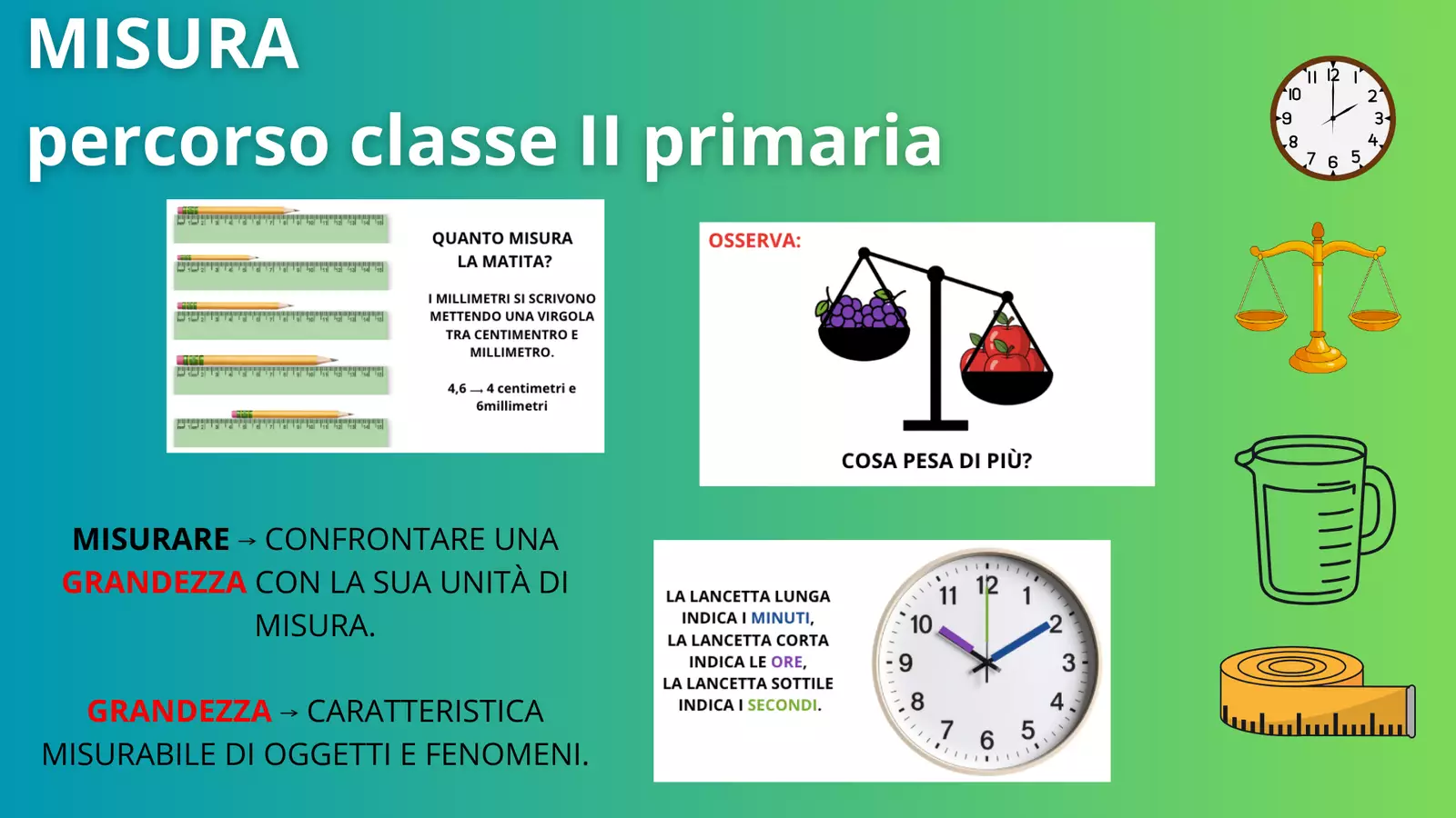 MISURA: percorso matematica seconda primaria. Esercizi - MISURA: percorso matematica seconda primaria. - MaraInClasse - Pagina di copertina