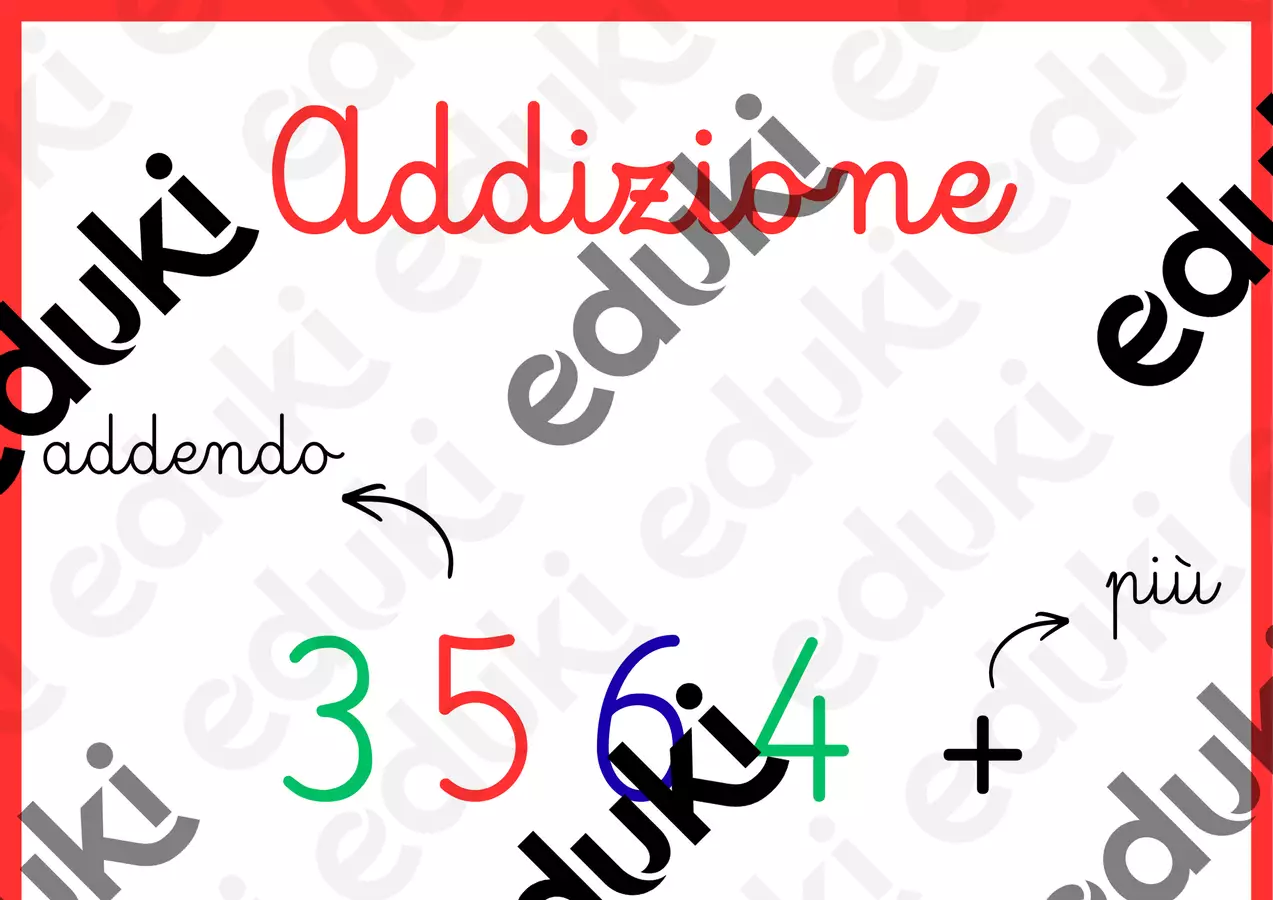 Cartelloni murali delle 4 operazioni! Flashcard - Cartelloni murali delle 4 operazioni! - Maestra Chiara 🌱🌎 - Pagina di copertina
