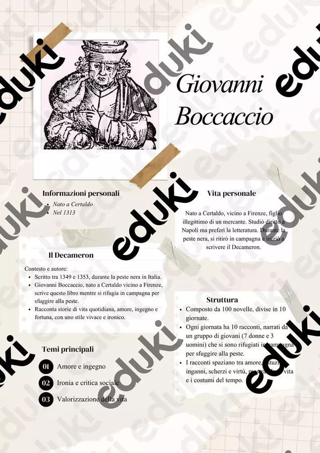 Giovanni Boccaccio Schede informative - Giovanni Boccaccio - Apprendimento AI - Pagina di copertina