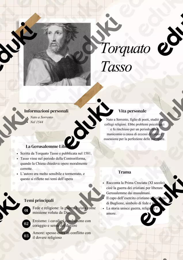 Torquato Tasso Schede informative - Torquato Tasso - Apprendimento AI - Pagina di copertina