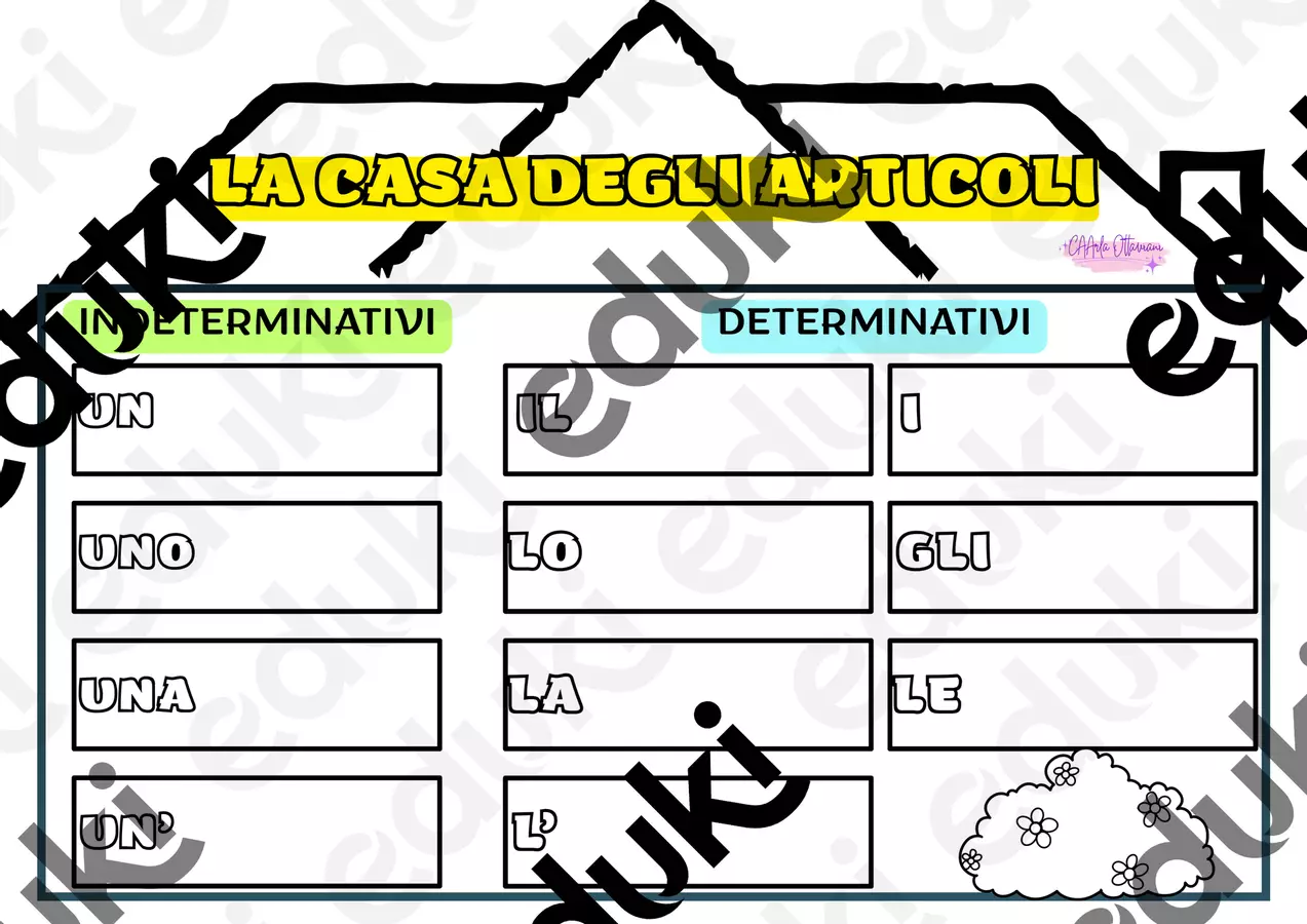 LA CASA DEGLI ARTICOLI: DETERMINATIVI E INDETERMINATIVI Esercizi - LA CASA DEGLI ARTICOLI: DETERMINATIVI E INDETERMINATIVI - Caarla - Pagina di copertina