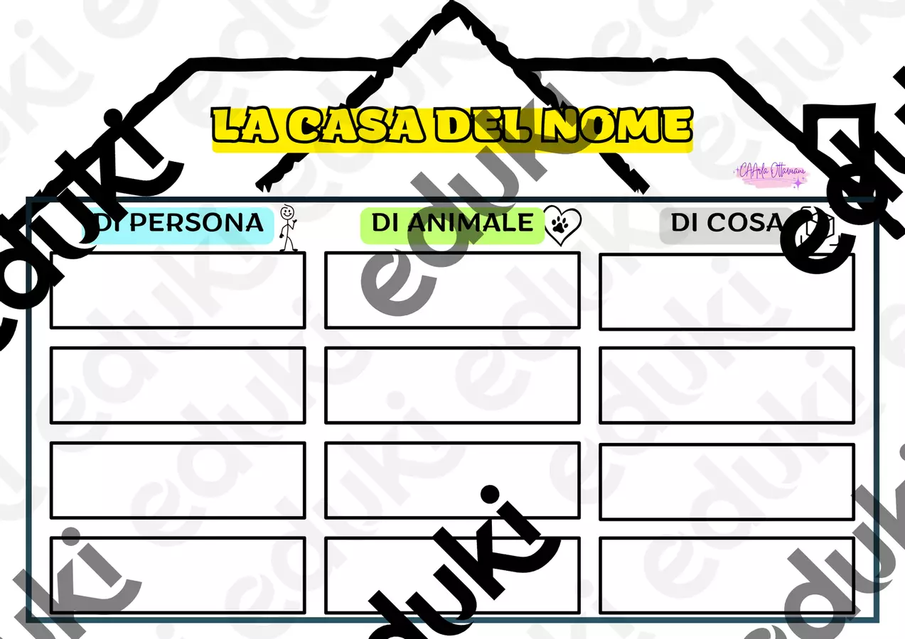 LA CASA DEL NOME : DI PERSONA, DI ANIMALE E DI COSA Esercizi - LA CASA DEL NOME : DI PERSONA, DI ANIMALE E DI COSA - Caarla - Pagina di copertina