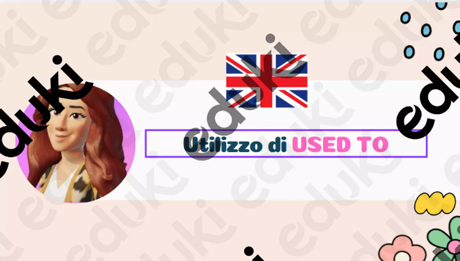 Utilizzo di "Used to" in inglese Altro tipo di materiale - Utilizzo di "Used to" in inglese - Ilaria Z. - Pagina di copertina