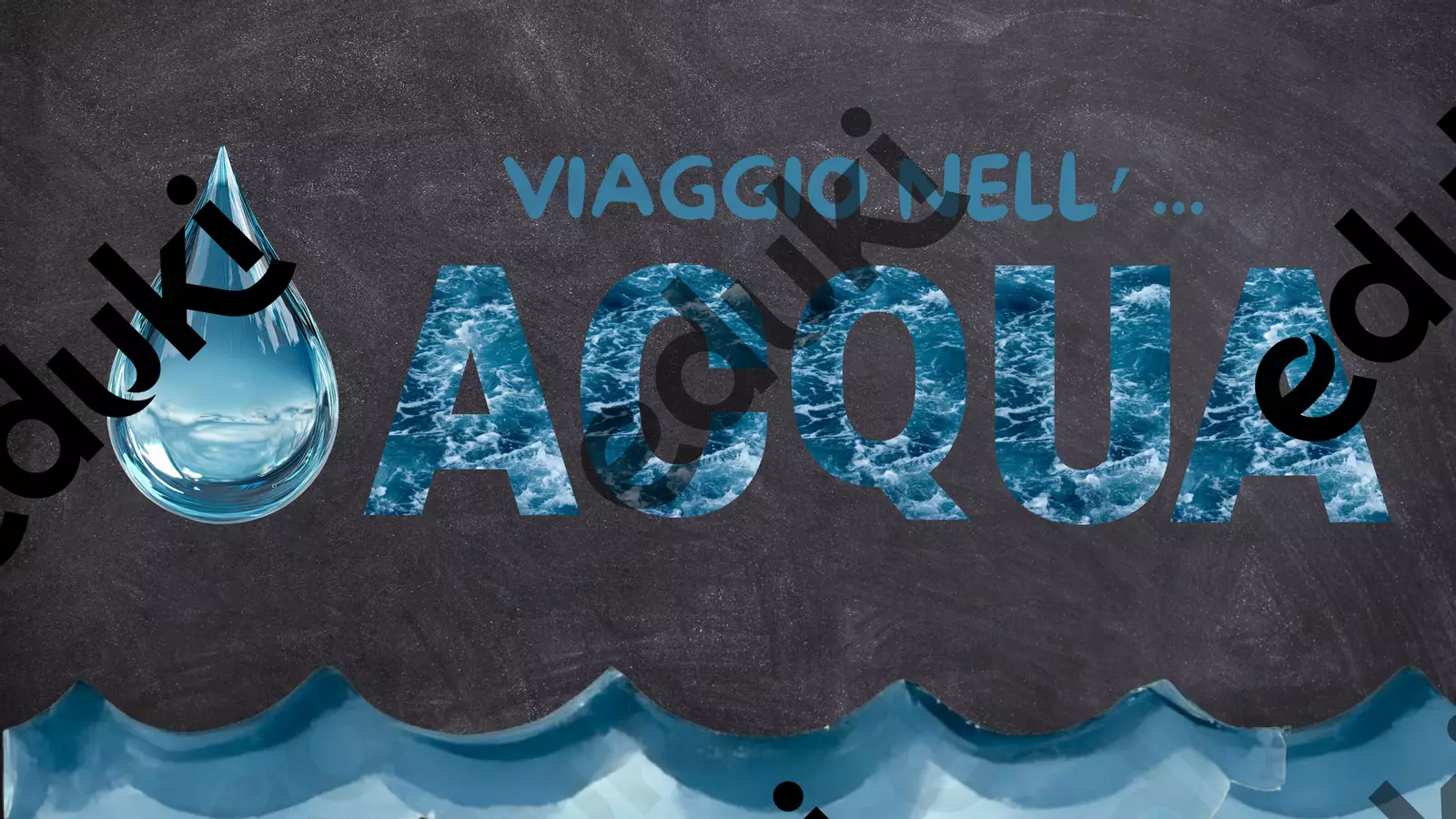 L'idrosfera e la tutela dell'acqua Materiale di supporto/inclusione - L'idrosfera e la tutela dell'acqua - Prof.ssa Rossella - Pagina di copertina