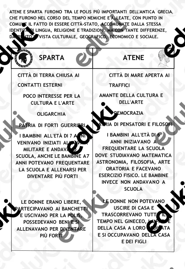 Atene E Sparta Schede informative - Atene E Sparta - Lucia Durante - Pagina di copertina