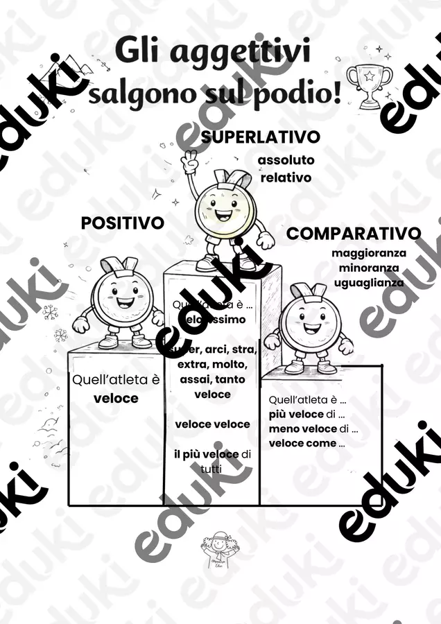 AGGETTIVI OLIMPICI Esercizi - AGGETTIVI OLIMPICI - Maestra Elvi - Pagina di copertina