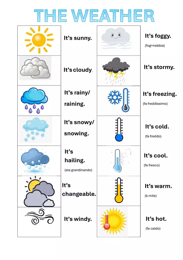 THE WEATHER Clipart / Immagini originali - THE WEATHER - Maestra in fiore - Pagina di copertina