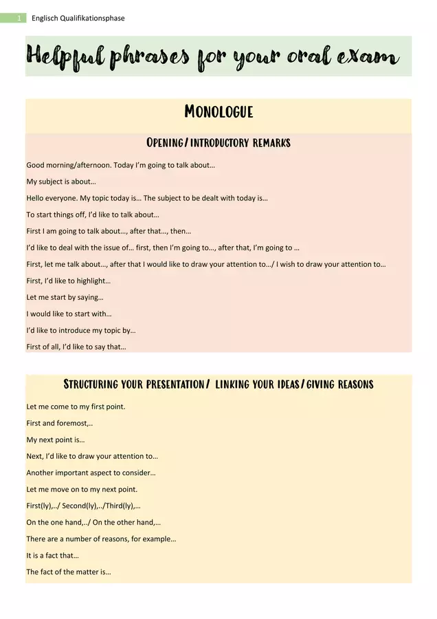 Helpful phrases for your oral exam monologue ("Frasi utili per il tuo monologo all’esame orale") Mappe concettuali - Helpful phrases for your oral exam monologue ("Frasi utili per il tuo monologo all’esame orale") - Mrs. Team English - Pagina di copertina