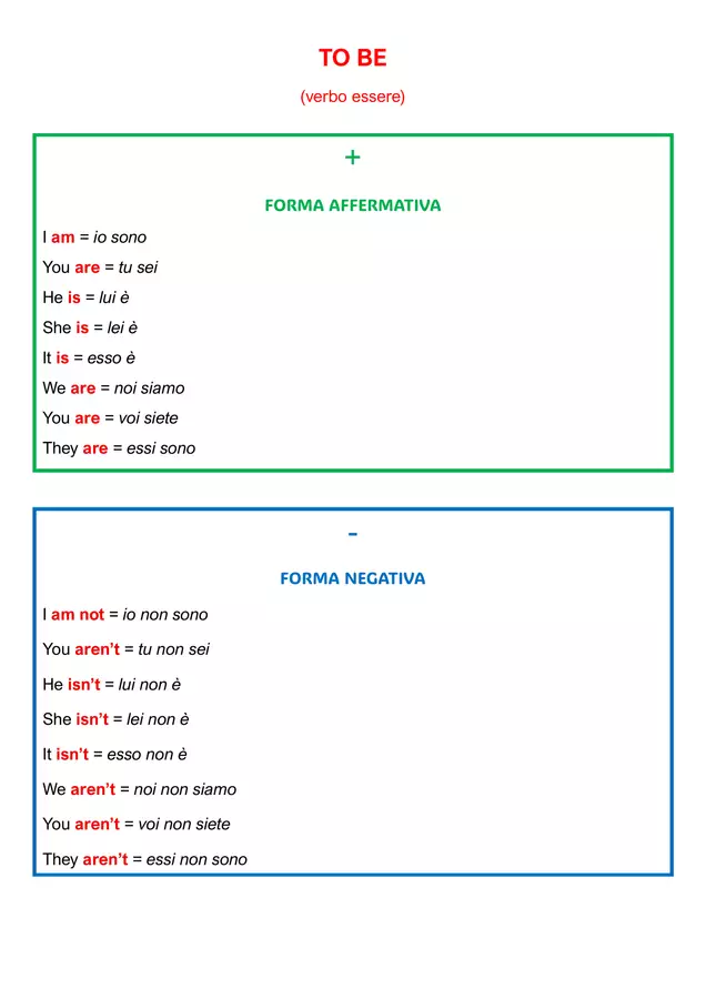 Dispese compensative (inglese) - TO BE and TO HAVE Materiale di supporto/inclusione - Dispese compensative (inglese) - TO BE and TO HAVE - BeaTeacher - Pagina di copertina