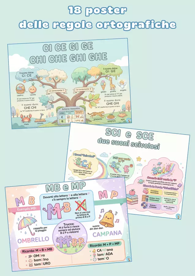 18 Poster delle regole ortografiche Schede informative - 18 Poster delle regole ortografiche - La maestra di Nuvola - Pagina di copertina