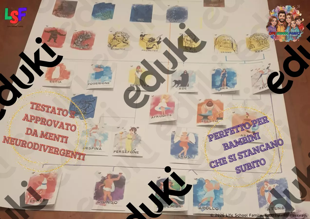 Il Mio Lapbook delle Divinità (Template da Compilare) Esercizi - Il Mio Lapbook delle Divinità (Template da Compilare) - Life School Family - Pagina di copertina