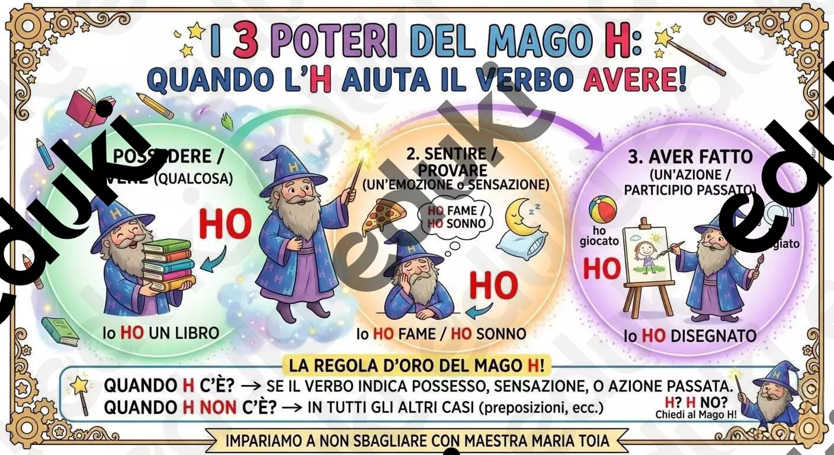 I 3 poteri del mago H Schede informative - I 3 poteri del mago H - Maria Toia - Pagina di copertina