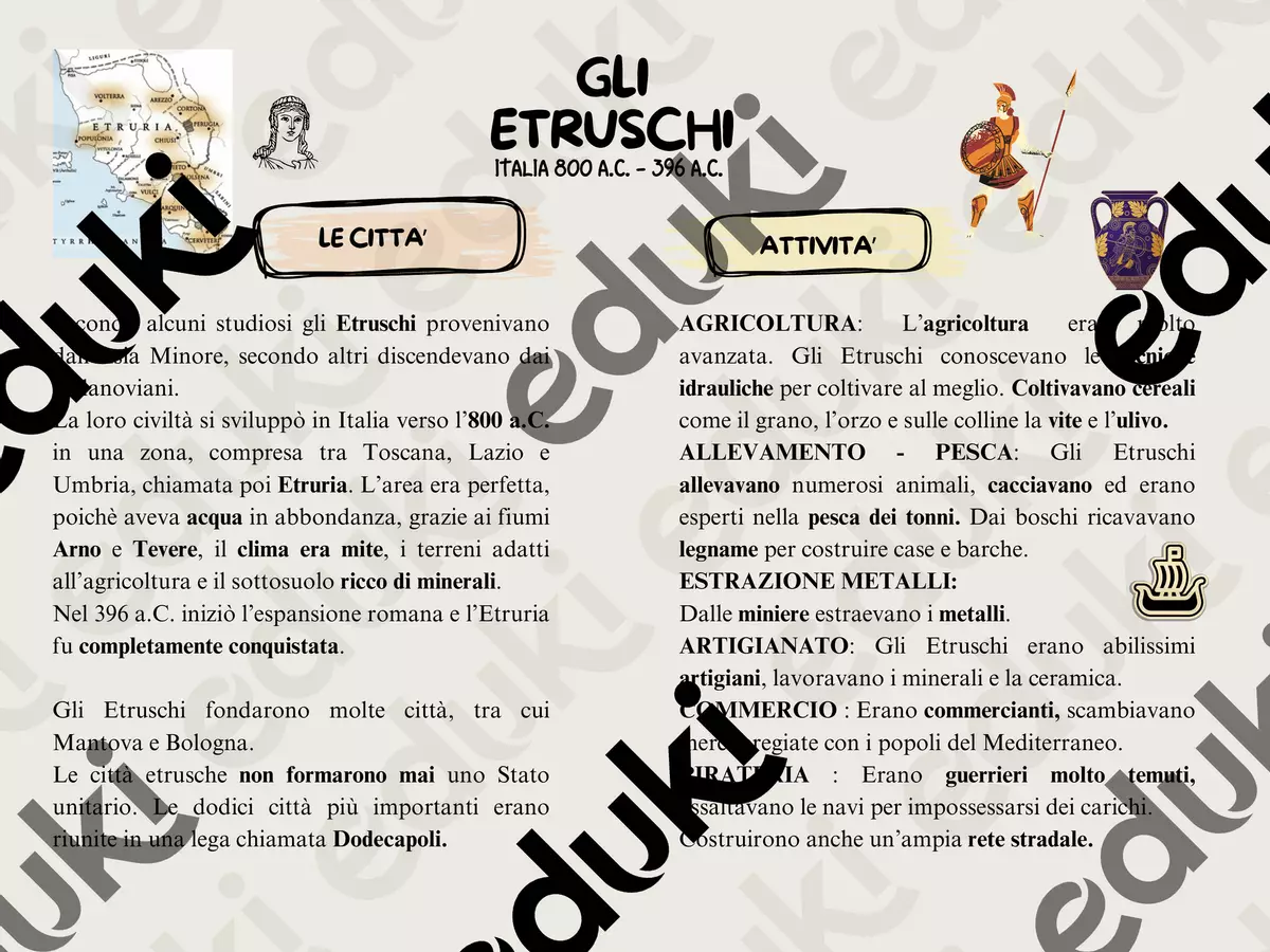 Mappa Etruschi classe 5 Materiale di supporto/inclusione - Mappa Etruschi classe 5 - Maestra Meri Scuola 4.0 - Pagina di copertina