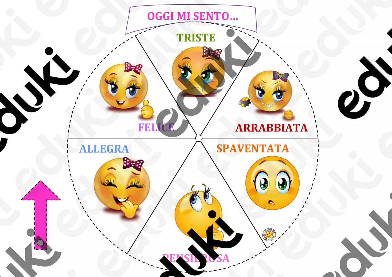 La Ruota delle Emozioni (al femminile) Materiale di supporto/inclusione - La Ruota delle Emozioni (al femminile) - Paola Ida Contaldo - Pagina di copertina