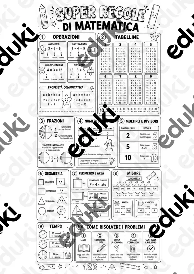 Kit schede compensative di matematica! Materiale di supporto/inclusione - Kit schede compensative di matematica! - Maestra Giovy - Pagina di copertina