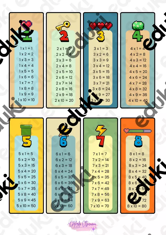 Strumento Compensativo Tabelline Pixel Flashcard - Strumento Compensativo Tabelline Pixel - Caarla - Pagina di copertina