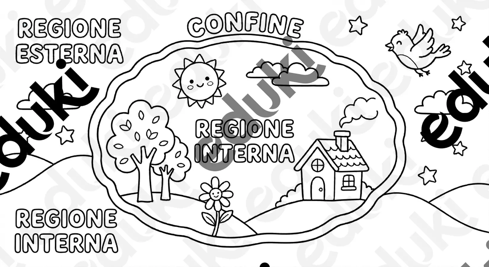 Scheda-Regione interna/esterna Schede informative - Scheda-Regione interna/esterna - Maestra Deborah - Pagina di copertina