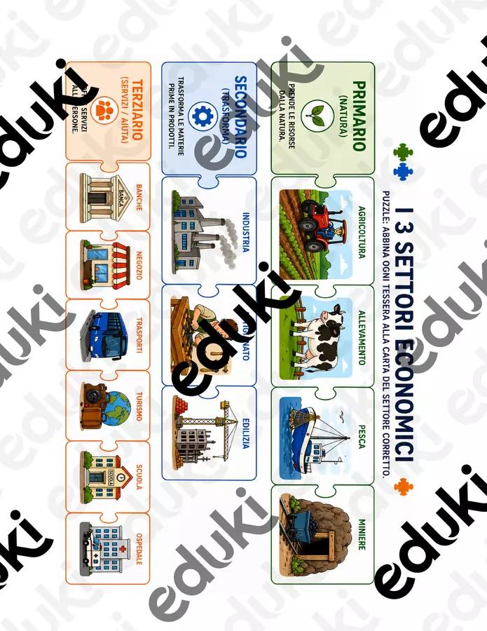 Geografia_SettoriEconomicyEasy Materiale di supporto/inclusione - Geografia_SettoriEconomicyEasy - OSSIMO - Pagina di copertina