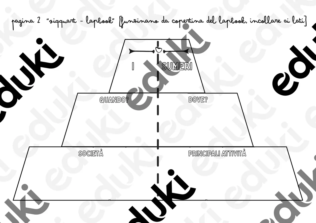A spasso nella storia... con il lapbook dei SUMERI 🧳 Materiale di supporto/inclusione - A spasso nella storia... con il lapbook dei SUMERI 🧳 - EschEDUcative - Pagina di copertina
