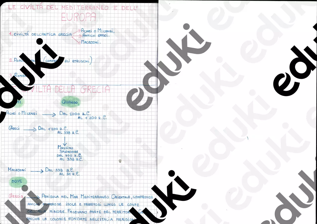 quaderni di storia tutta la primaria Piani di lezione - quaderni di storia tutta la primaria - Maestra Daniela - Pagina di copertina