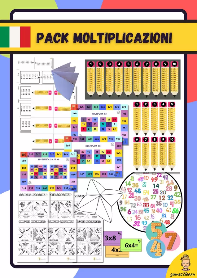 Raccolta di materiali: Moltiplicazioni (TABELLINE) Esercizi - Raccolta di materiali: Moltiplicazioni (TABELLINE) - games2learn - Pagina di copertina