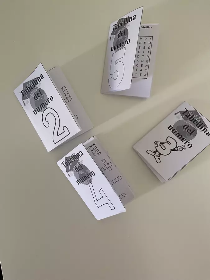Mini quaderni operativi delle tabelline Esercizi - Mini quaderni operativi delle tabelline - Pillole di matematica e di fisica - Pagina di copertina