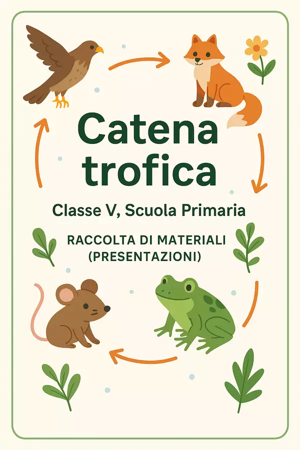 Raccolta di materiali: Catena trofica (presentazioni) Presentazioni / Lavagne - Raccolta di materiali: Catena trofica (presentazioni) - Scienza Magica - Pagina di copertina