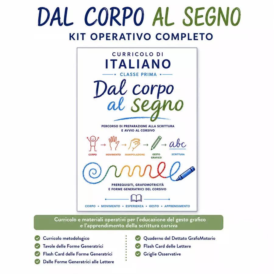CURRICOLO DAL CORPO AL SEGNO - KIT OPERATIVO COMPLETO Esercizi - CURRICOLO DAL CORPO AL SEGNO - KIT OPERATIVO COMPLETO - Rosanna Rizzo – Insegnante di scuola primaria, formatrice ed educatrice del gesto grafico - Pagina di copertina