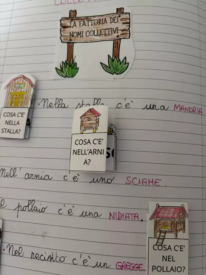 Analisi grammaticale del nome: attività, giochi e strumenti compensativi Esercizi - Analisi grammaticale del nome: attività, giochi e strumenti compensativi - Elisa Occhetti - Pagina di copertina