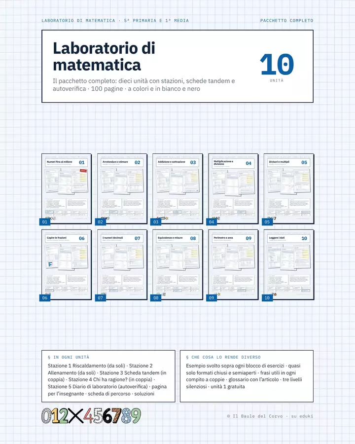 Laboratorio di matematica 5ª/1ª media – 10 unità Esercizi - Laboratorio di matematica 5ª/1ª media – 10 unità - Il Baule del Corvo - Pagina di copertina