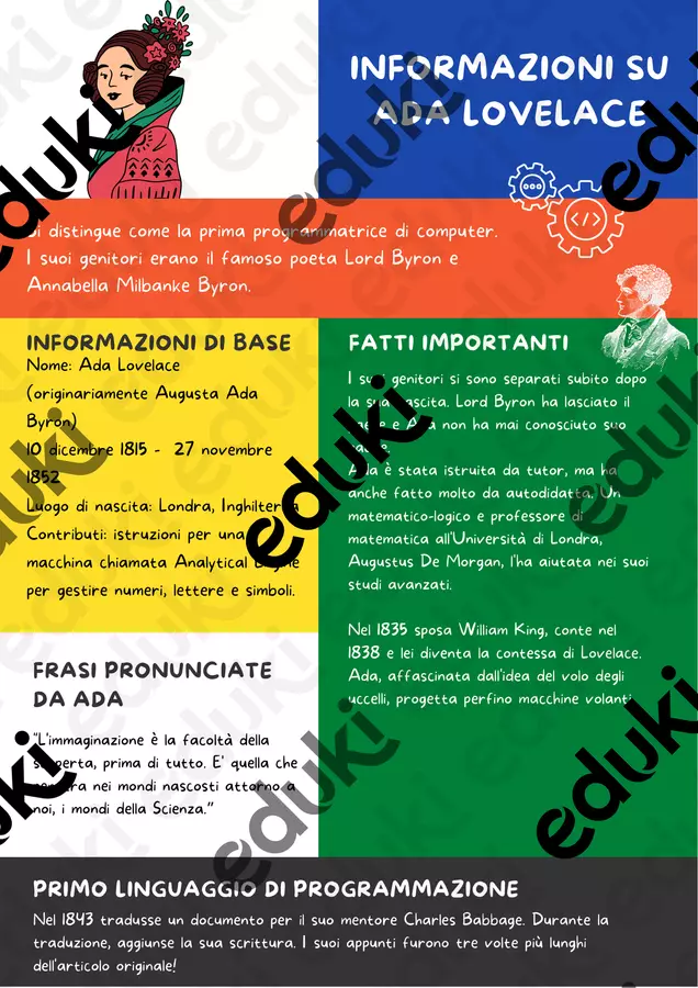 Donne nella matematica Poster - Donne nella matematica - Vita di scuola by BussolaScuola & Classe a Colori - Pagina di copertina