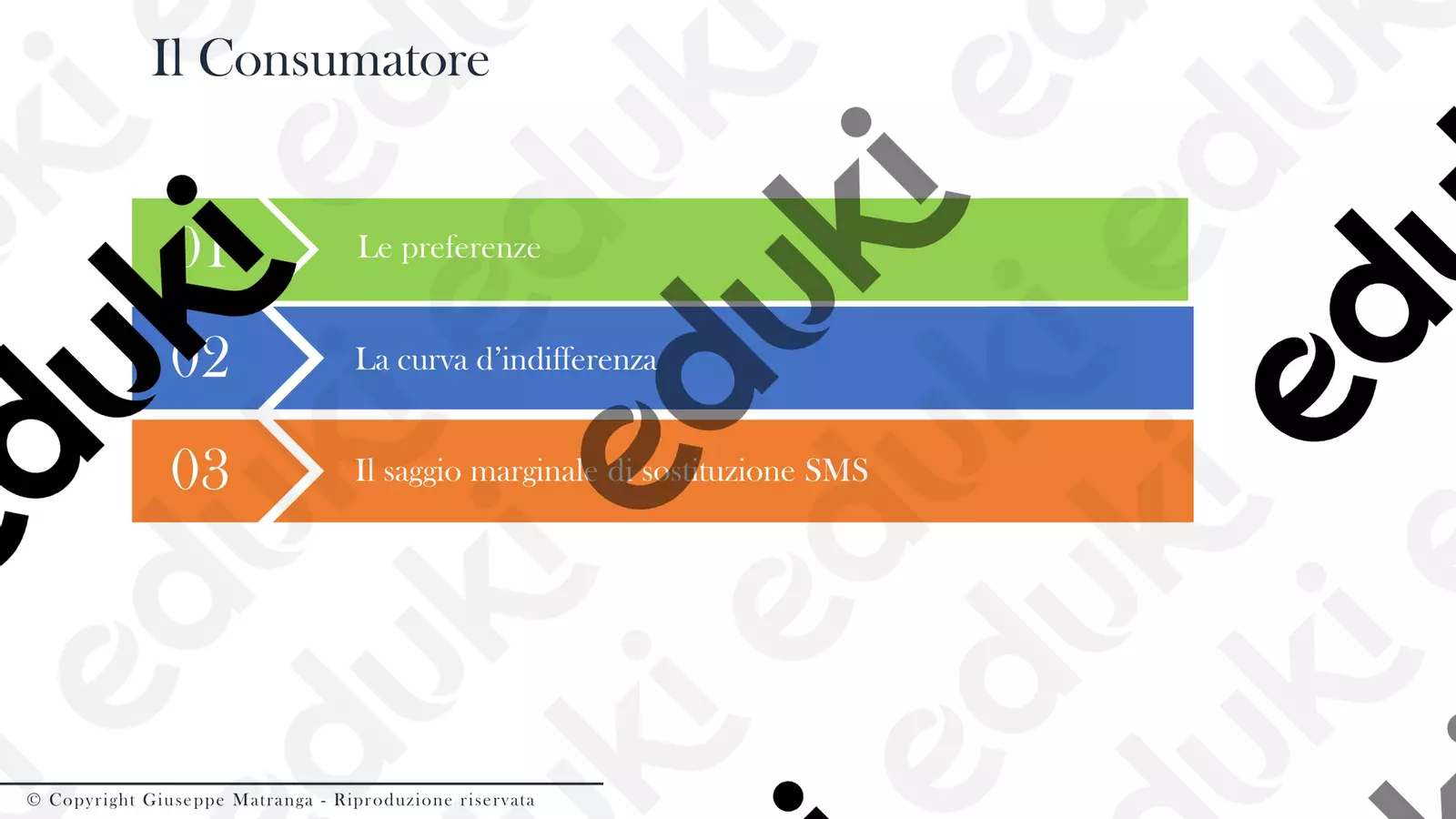 Corso di Micreconomia: modulo 2. Il consumatore Presentazioni / Lavagne - Corso di Micreconomia: modulo 2. Il consumatore - Giuseppe Matranga - Pagina di copertina