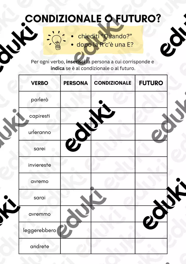 Tempi verbali: condizionale o futuro? Esercizi - Tempi verbali: condizionale o futuro? - Veronica_mzc - Pagina di copertina