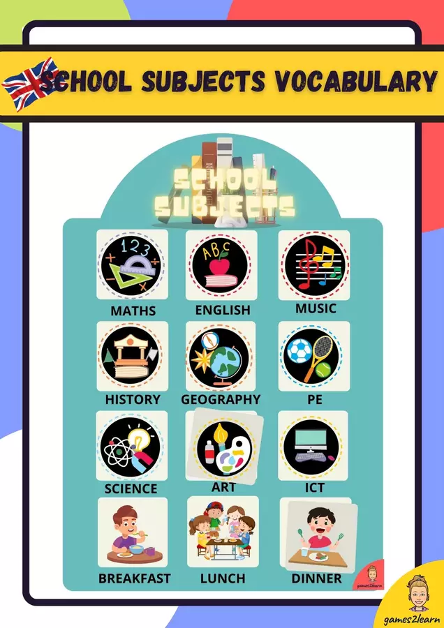 School Subjects Vocabulary Activity in Inglese Esercizi - School Subjects Vocabulary Activity in Inglese - games2learn - Pagina di copertina